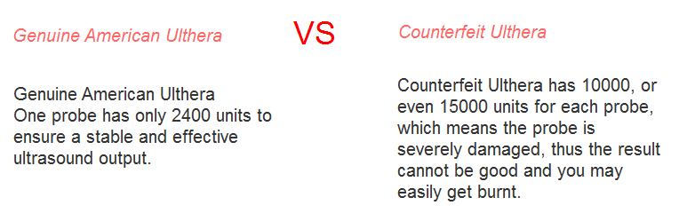 comparison between genuine and fake ulthera