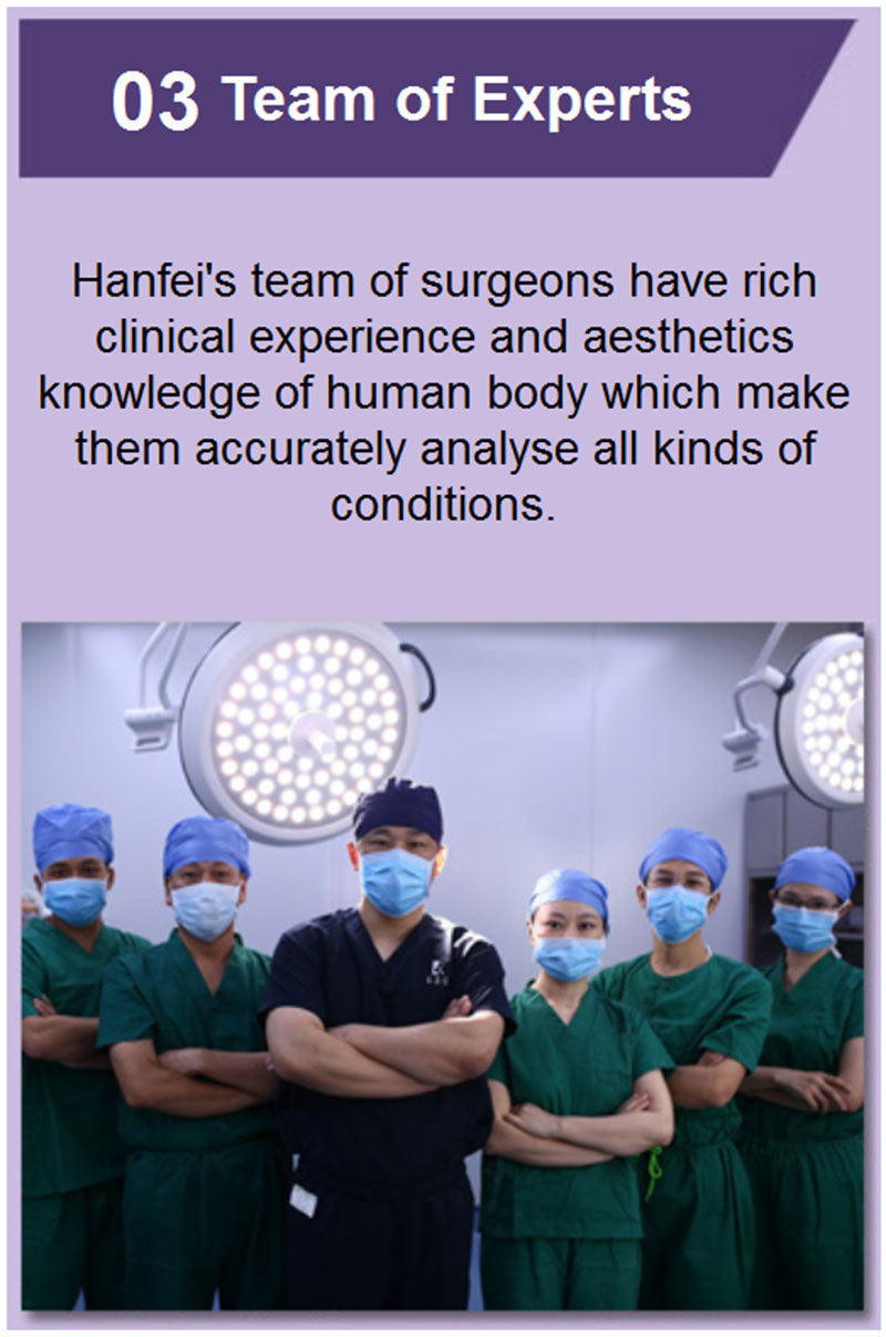 hanfei liposuction in china, face,neck,waist,abdomen,back,arms, legs cost 5000-20000rmb