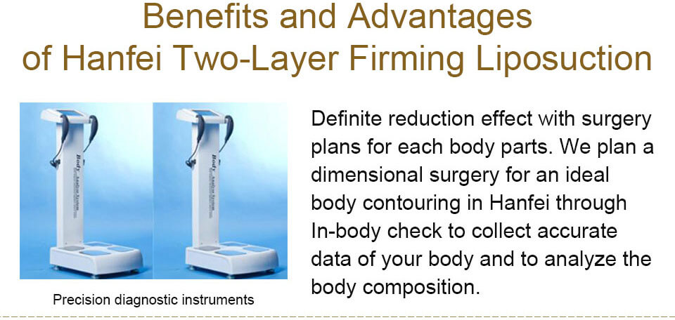 benefits and advantages of hanfei two-layer liposuction
